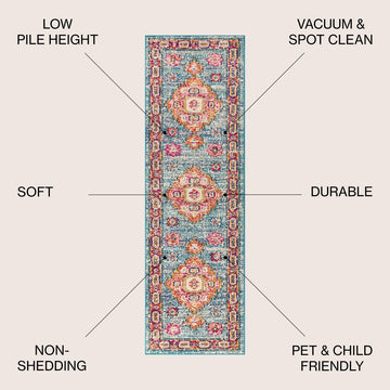 Bpl bohemian Flair Boho Vintage Medallion Area Rug